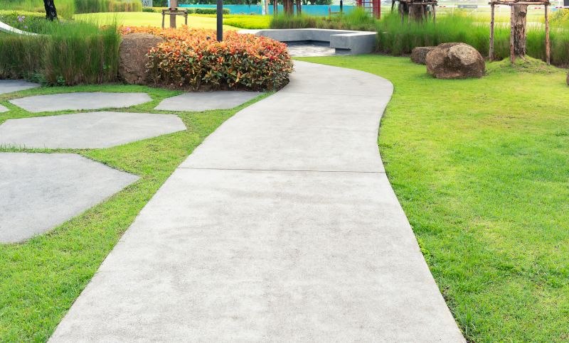Concrete Pathway Setup